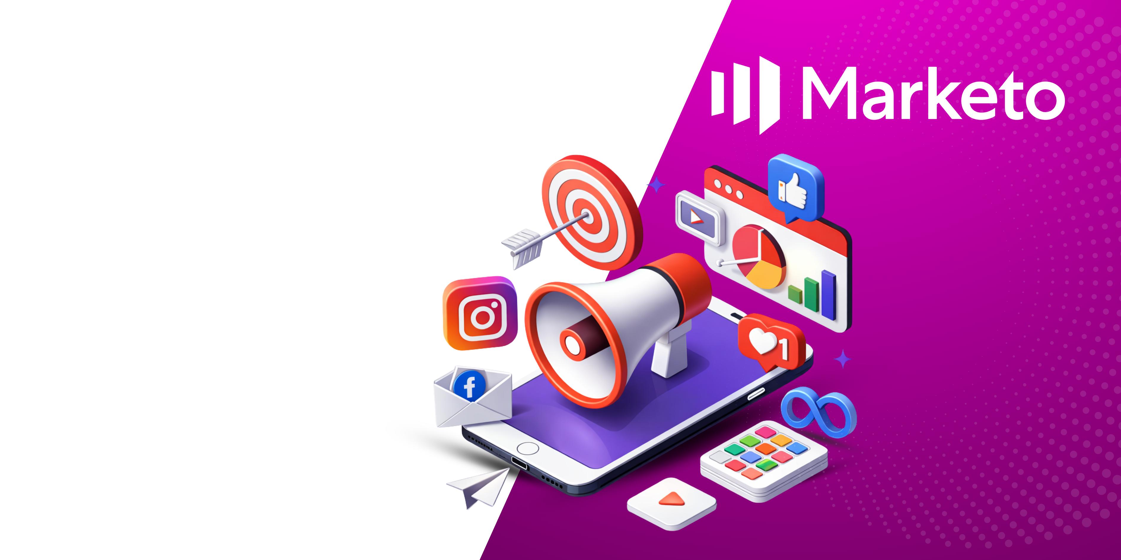 Adobe Marketo Automation