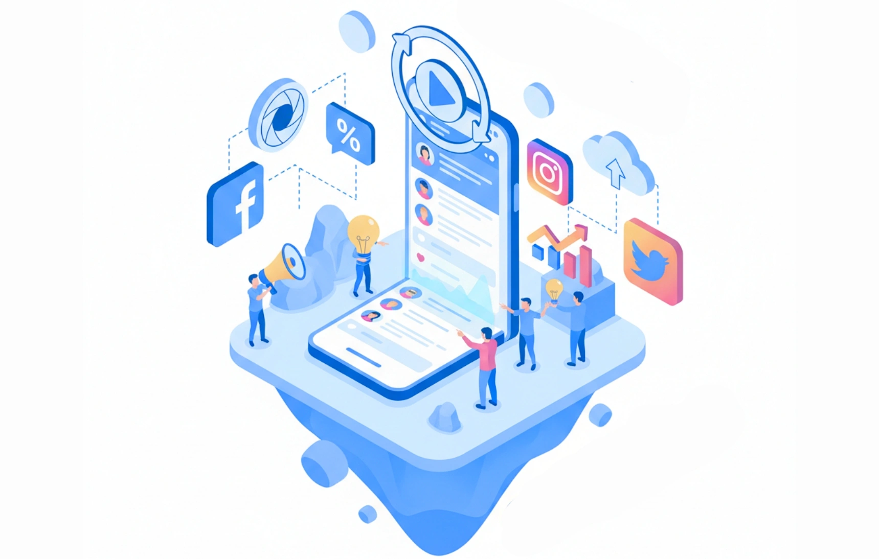 Social Media Marketing